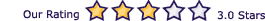 The Dorsett Seaview Hotel received a 3 star rating.